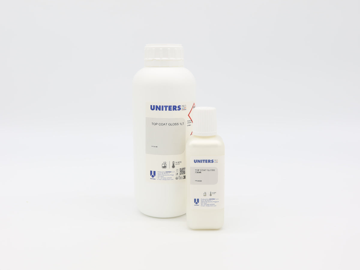Uniters Top Coat Gloss