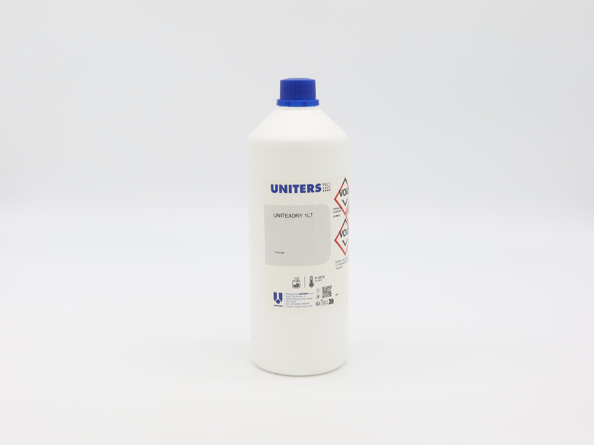 Uniters UnitexDry – impregnace na textil